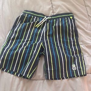 Psycho Bunny Hydrochromic Swim Shorts